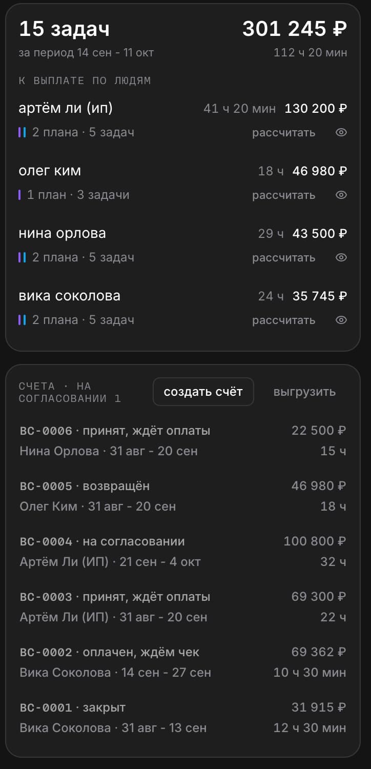 экран «отчёты» в veeer: доска задач по неделям с суммами, выплаты по людям и список счетов