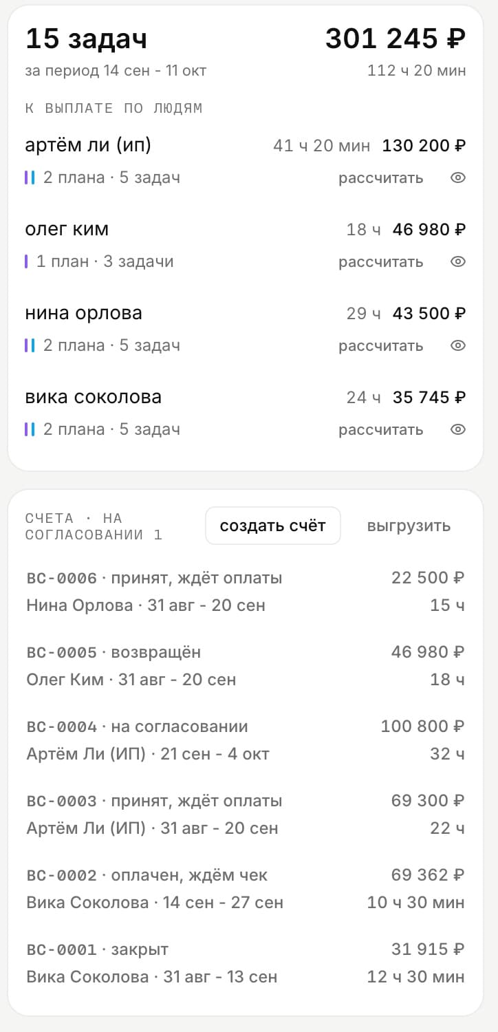 экран «отчёты» в veeer: доска задач по неделям с суммами, выплаты по людям и список счетов